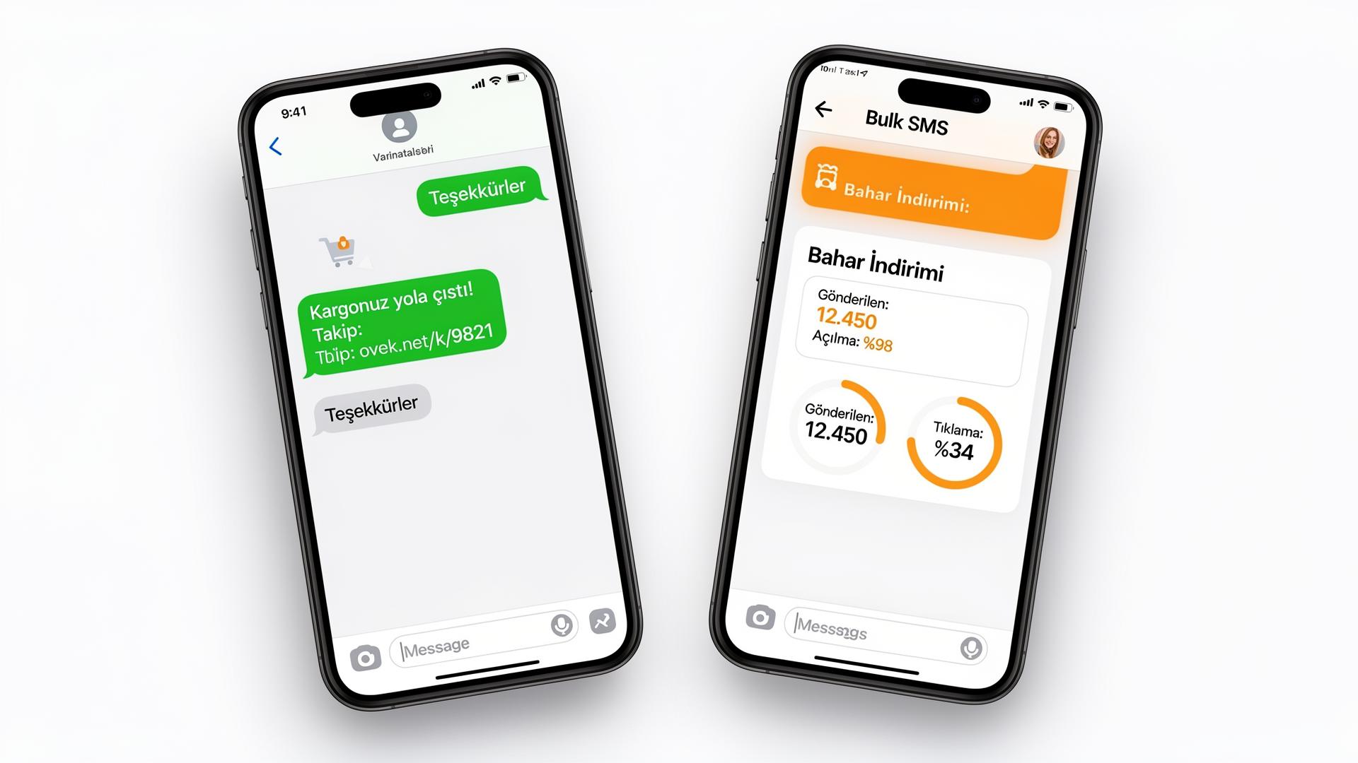 SMS gönderim ve toplu kampanya panel mockup